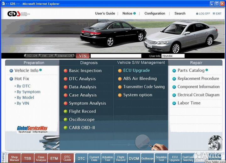 Сборник программ авто диагноста