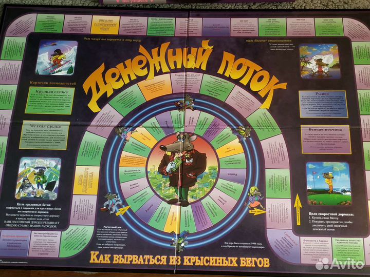 Денежный поток, игра. CashFlow