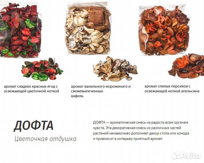 Цветочная отдушка IKEA 