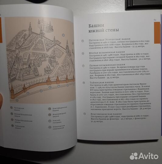 Московский Кремль Гид, Валявин