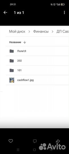 Игра Денежный поток(Cash Flow)