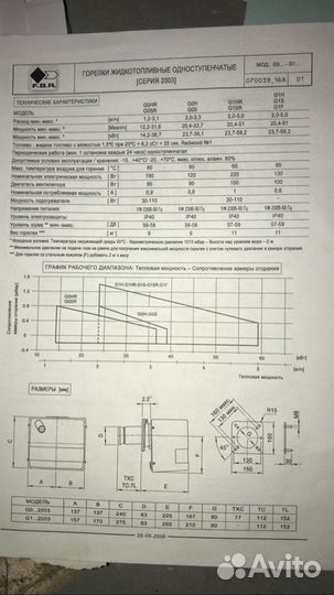 Котел на диз топливе Proterm 70NL с горелкой