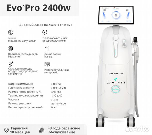 Диодный лазер Люминес’ Evo-Pro 2400в