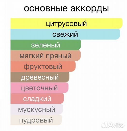 Туалетная вода moschino Funny 100 ml