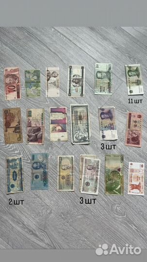 Иностранные банкноты