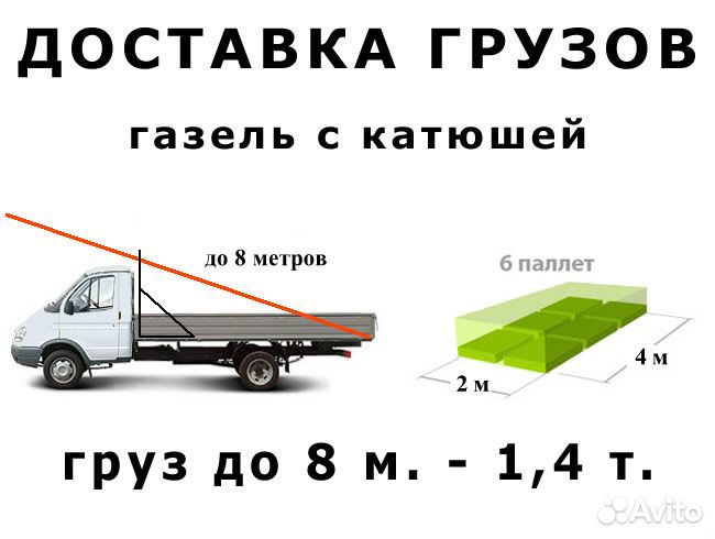 Грузоперевозки - Москва и межгород