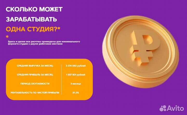 Бизнес с высоким доходом стрим студии под ключ