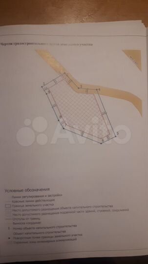 Участок 8 сот. (СНТ, ДНП)