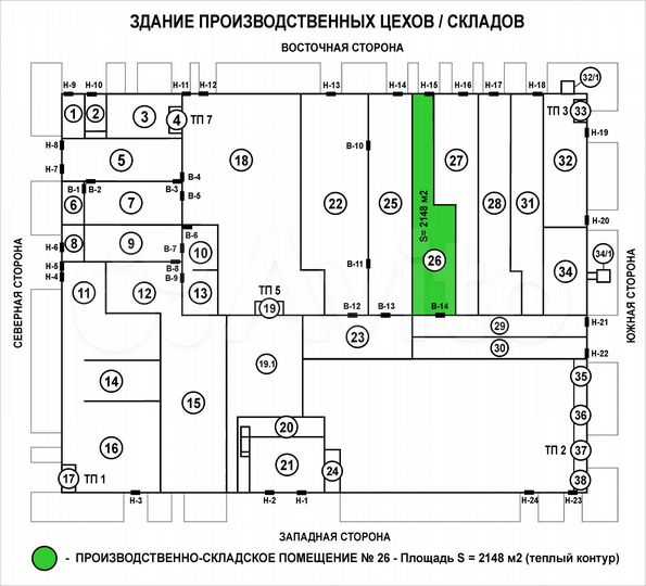 Производство, 2148 м²