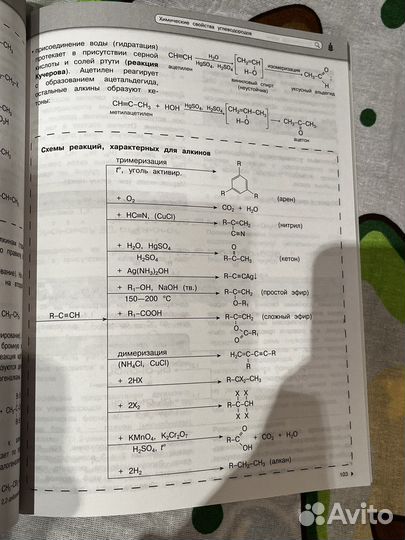 Справочная литература