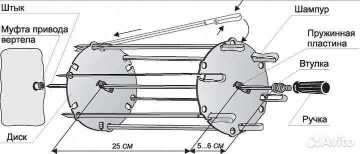 Шашлычница для плиты гефест