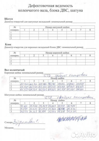 Коленвал renault 7421671175