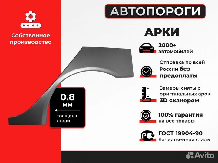 Комплект ремонтных арок Hyundai Santa Fe 2