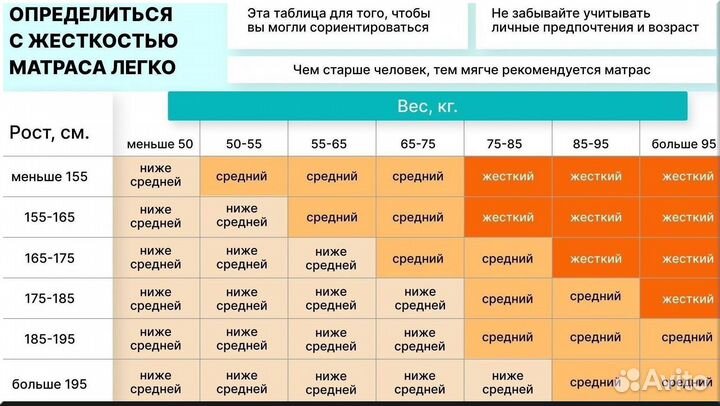 Матрас новый