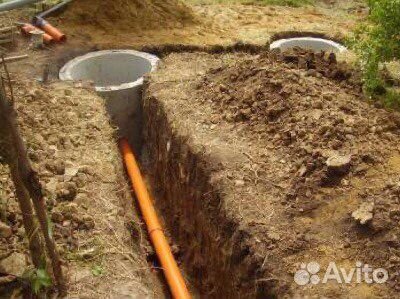 Канализация, водопровод в частный дом