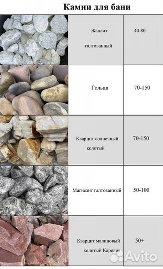 Банный камень