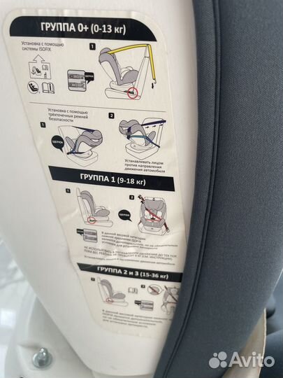 Автокресло happy baby unix