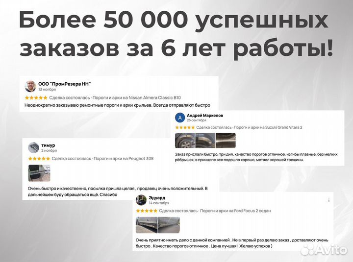 Ремонтные пороги и арки для Isuzu Егорьевск