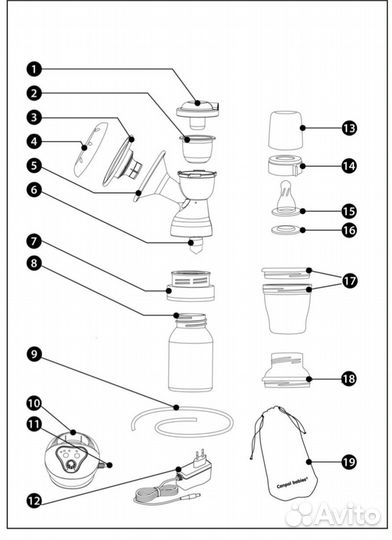 Молокоотсос электрический Canpol +пакеты