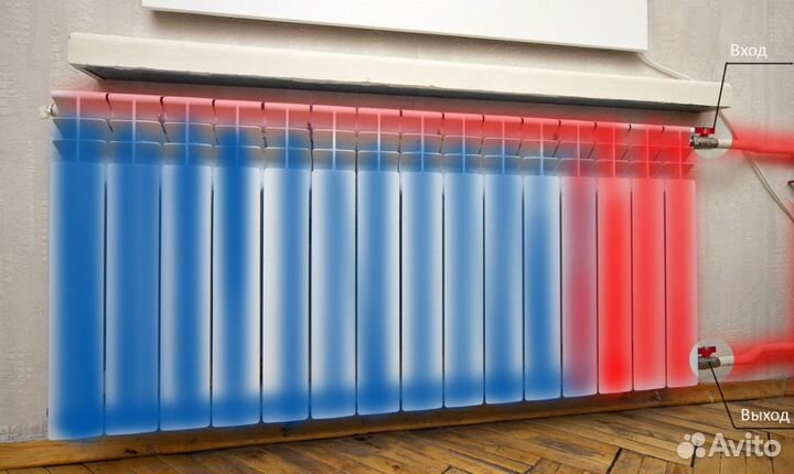 Гидропневматическая промывка системы отопления