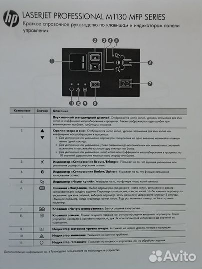 Мфу лазерный HP LaserJet 1132