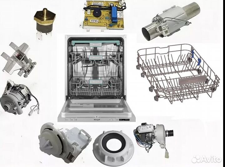 Запчасти для посудомоек Weissgauff