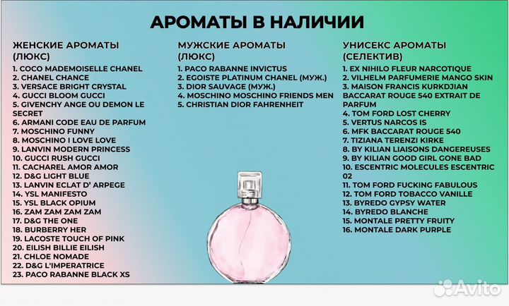 Chanel Egoiste Platinum 2 мл Распив