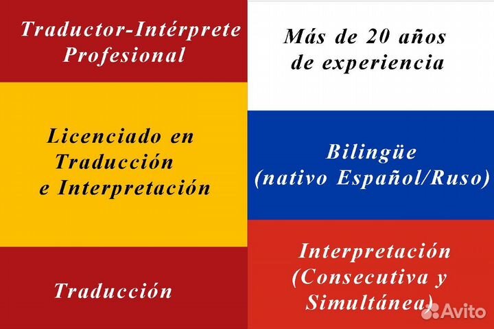 Переводчик испанского, носитель, билингв. Диплом