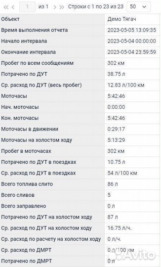 Установка глонасс/GPS автотрекера на автопарк