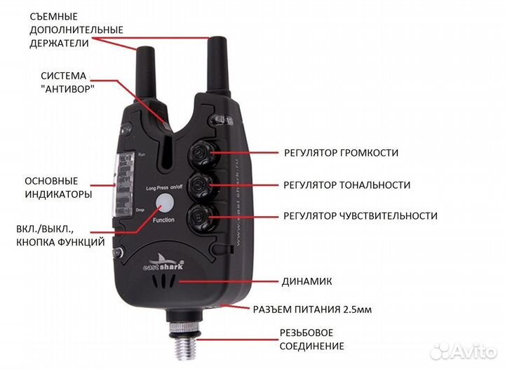 Набор сигн. с пейджером + свингреры EastShark TLI