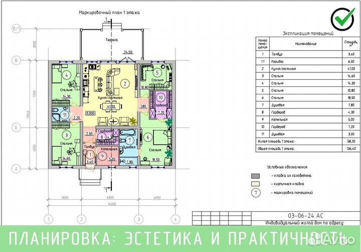 Проект дома. Архитектурное проектирование домов