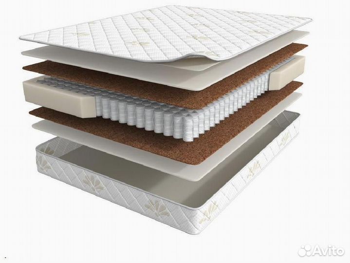 Матрасы ортопедические askona от производителя