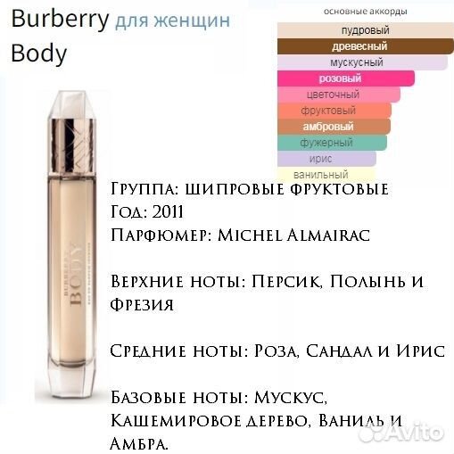 Burberry Body edp оригинал 3 мл