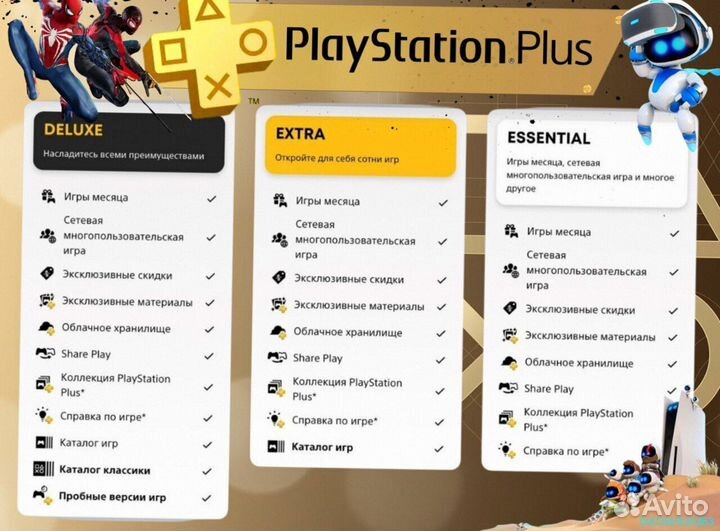 Подписка ps plus турция delux на ps5 ps4 (Арт.34620)