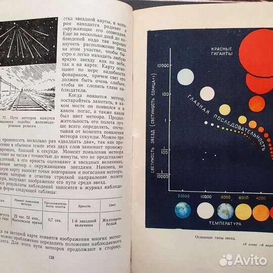 Зигель. Юный астроном 1956 г