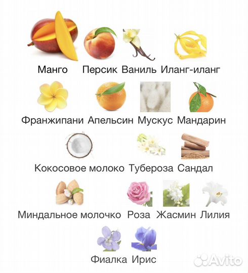 Распив оригинального dirty mango richard