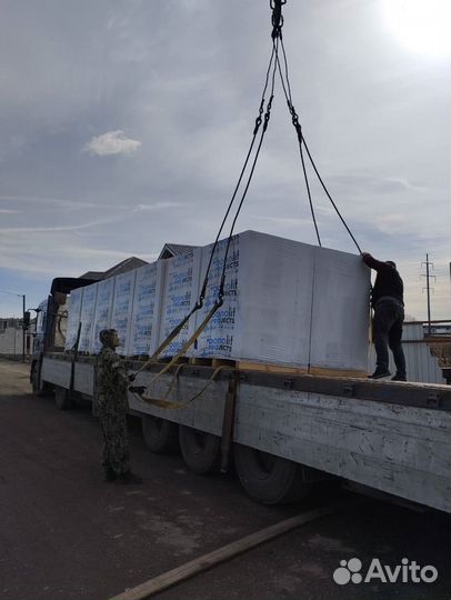 Газобетонные Блоки D400