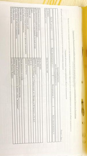 Участок 3,6 сот. (ИЖС)