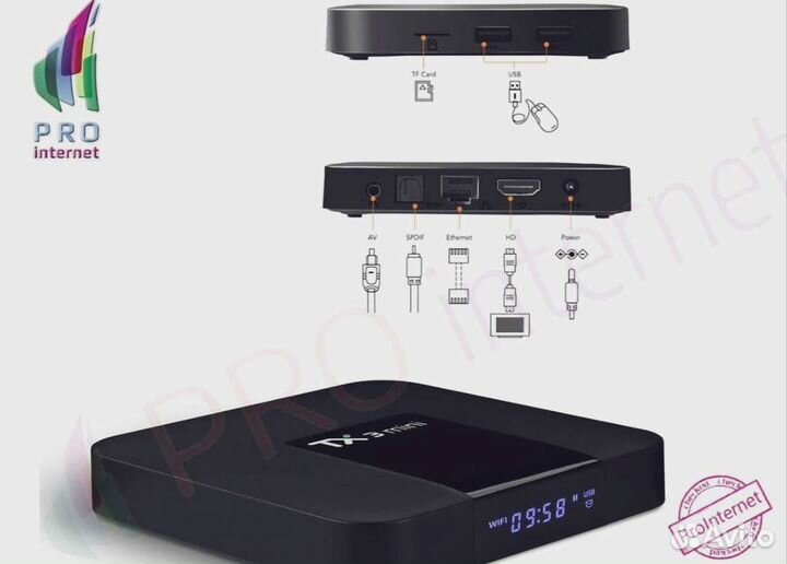 Android tv приставка TX3 2GB