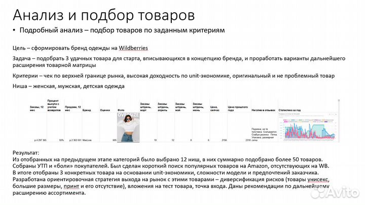 Аналитика для Вайлдберриз и Озон Екатеринбург