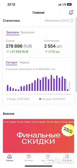 Обучение Wildberries первая консультация Бесплатно