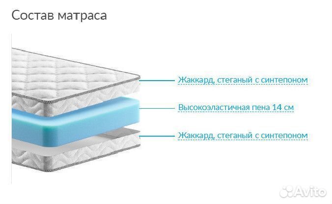 Матрас 140х200 Аskona Trend Roll