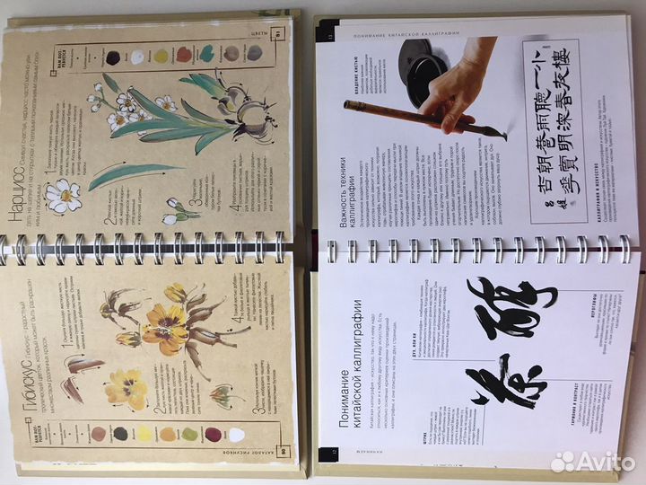 Энциклопедии Арт - родник