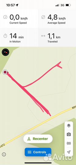 Гироскутер бу