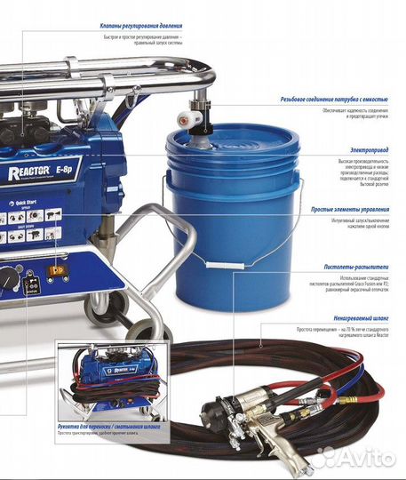 Установка напыления ппу Graco