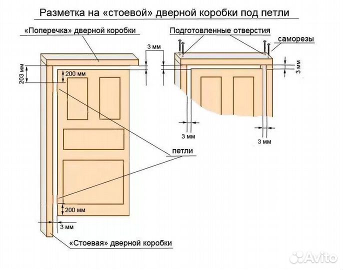 Двери межкомнатные с коробкой и добором новые