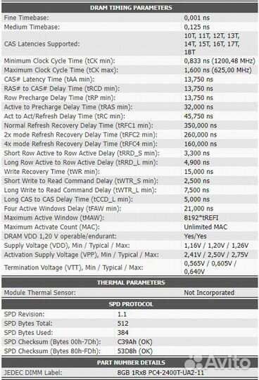 DDR4 HX430C15PB3K2/16 2x8Gb KIT