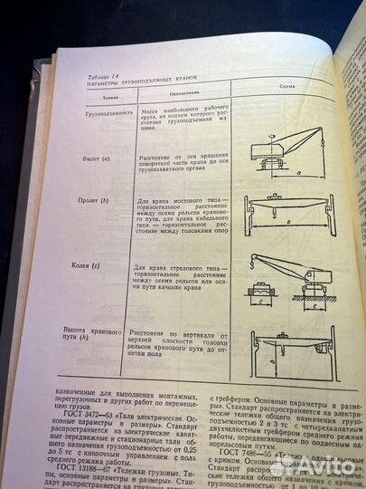 Краны и лифты промыш-ых предприятий 1974 П.Ушаков