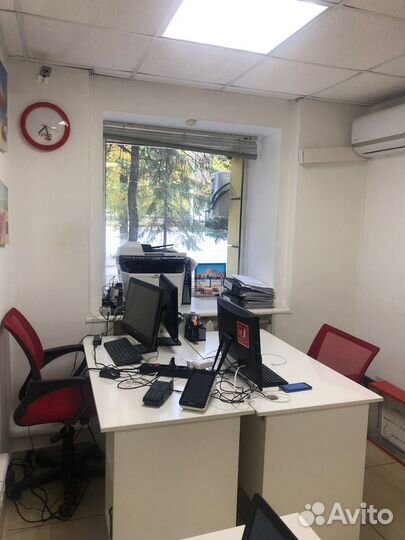 Готовый бизнес турагенство