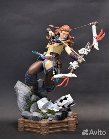 Фигурки Элой, Aloy